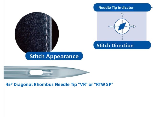 Blue Lion 34VR Diamond Leather - Home Textile Industry reseña y precio