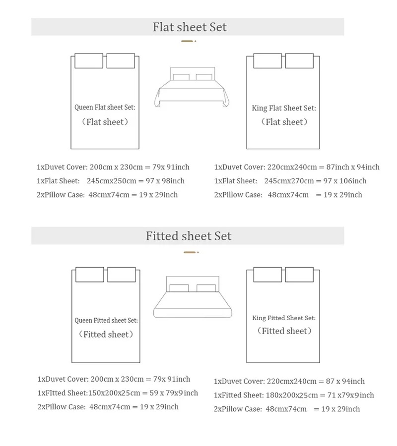 Premium 1000TC Egyptian Cotton - Home Textiles Premium reseña y precio