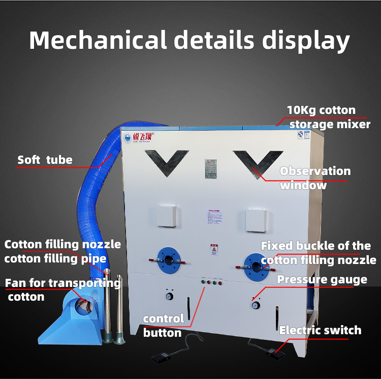 Full Automatic Cotton Opening  - Home Textile Industry reseña y precio