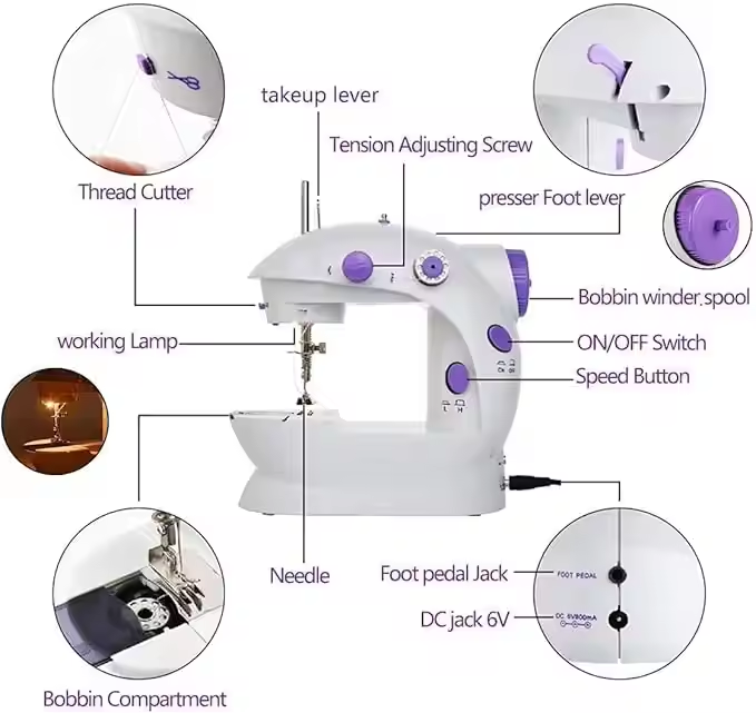 Mini Electric Domestic Home Us - Home Textile Industry reseña y precio