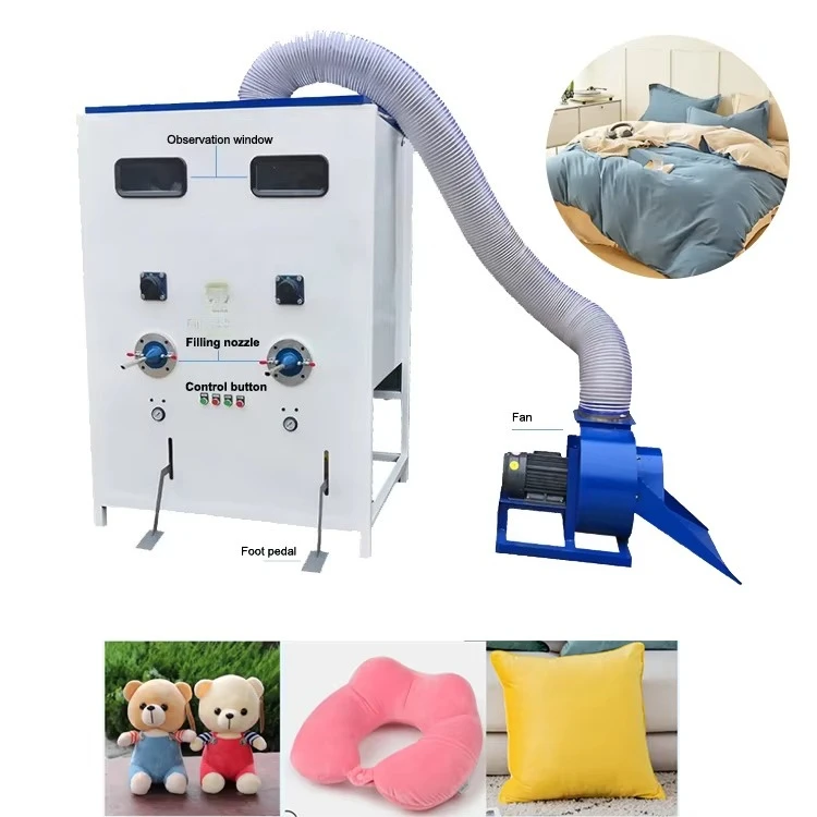 Home textiles and factory core - Home Textile Industry reseña y precio